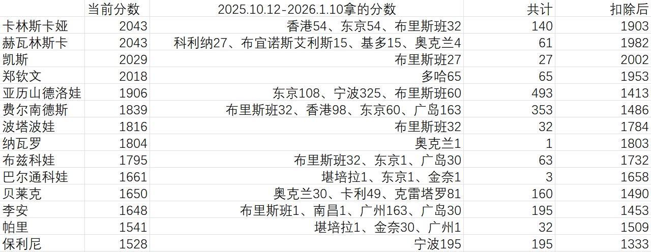 bw必威西汉姆联官方网站介绍图片