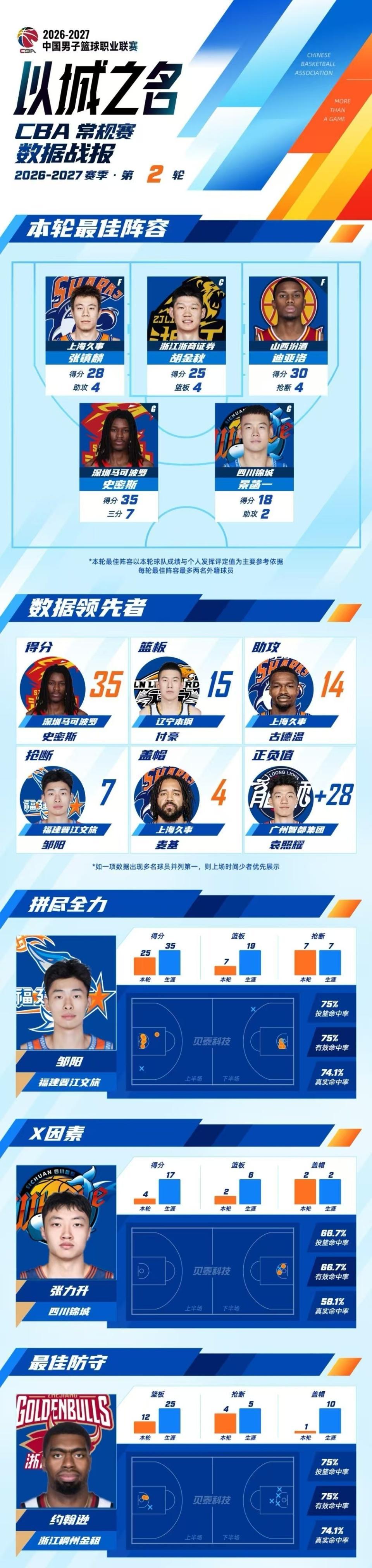 bw必威西汉姆联官方网站展示图片
