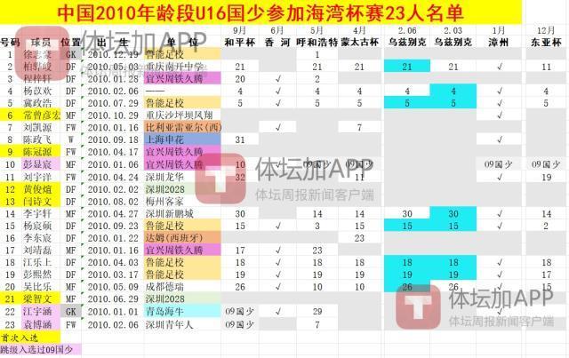 bw必威西汉姆联官方网站介绍图片