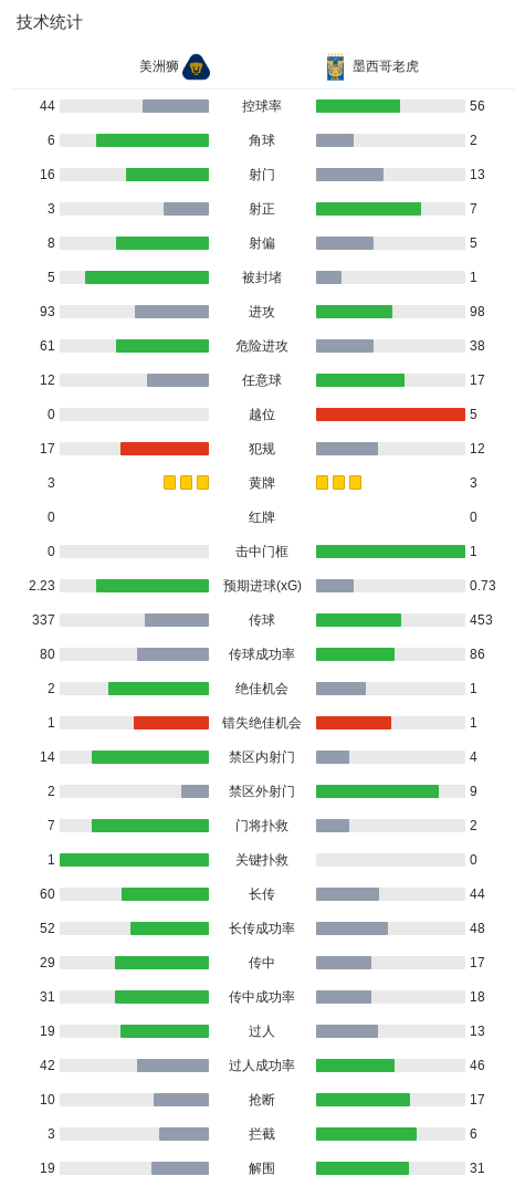bw必威西汉姆联官方网站案例展示