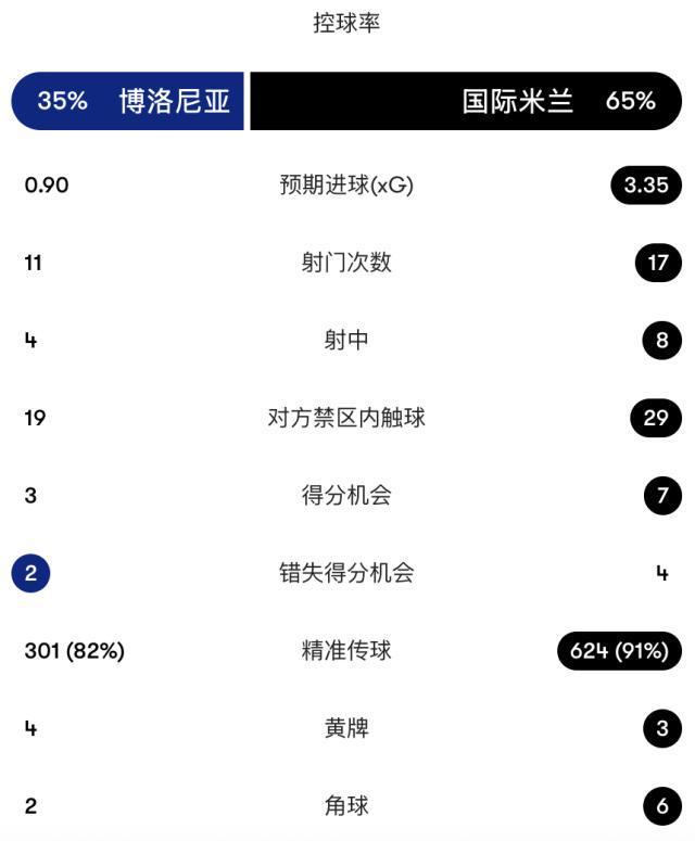 专业bw必威西汉姆联官方网站服务