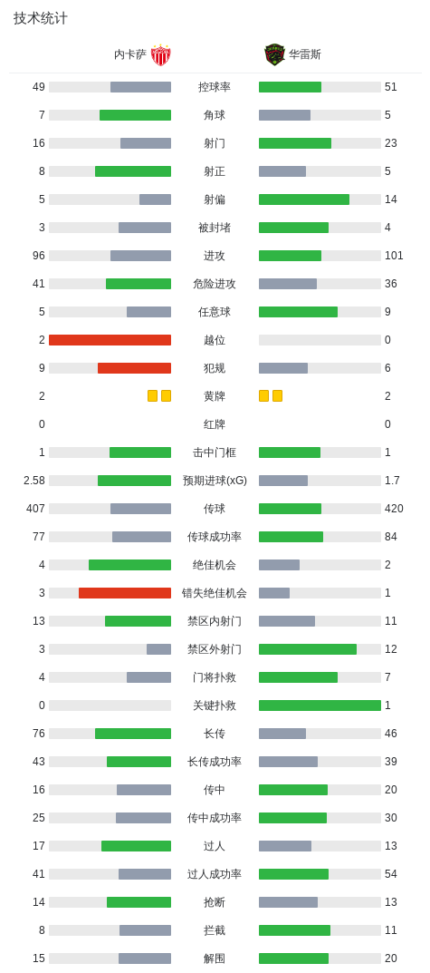 bw必威西汉姆联官方网站展示图片