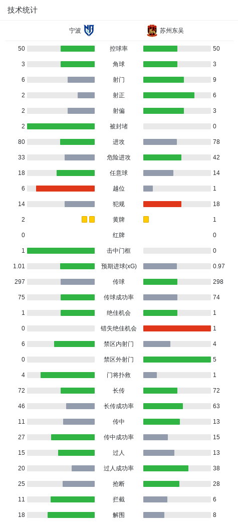 专业bw必威西汉姆联官方网站服务