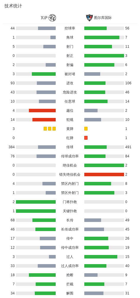 bw必威西汉姆联官方网站案例展示