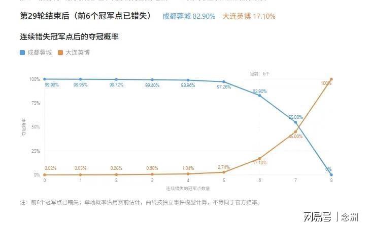 bw必威西汉姆联官方网站案例展示
