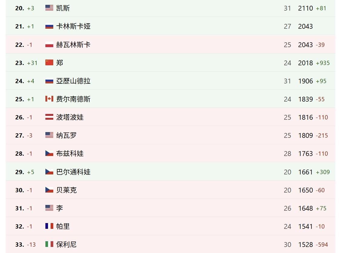 bw必威西汉姆联官方网站案例展示