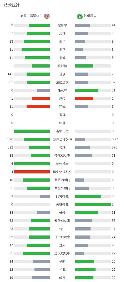 bw必威西汉姆联官方网站详情图