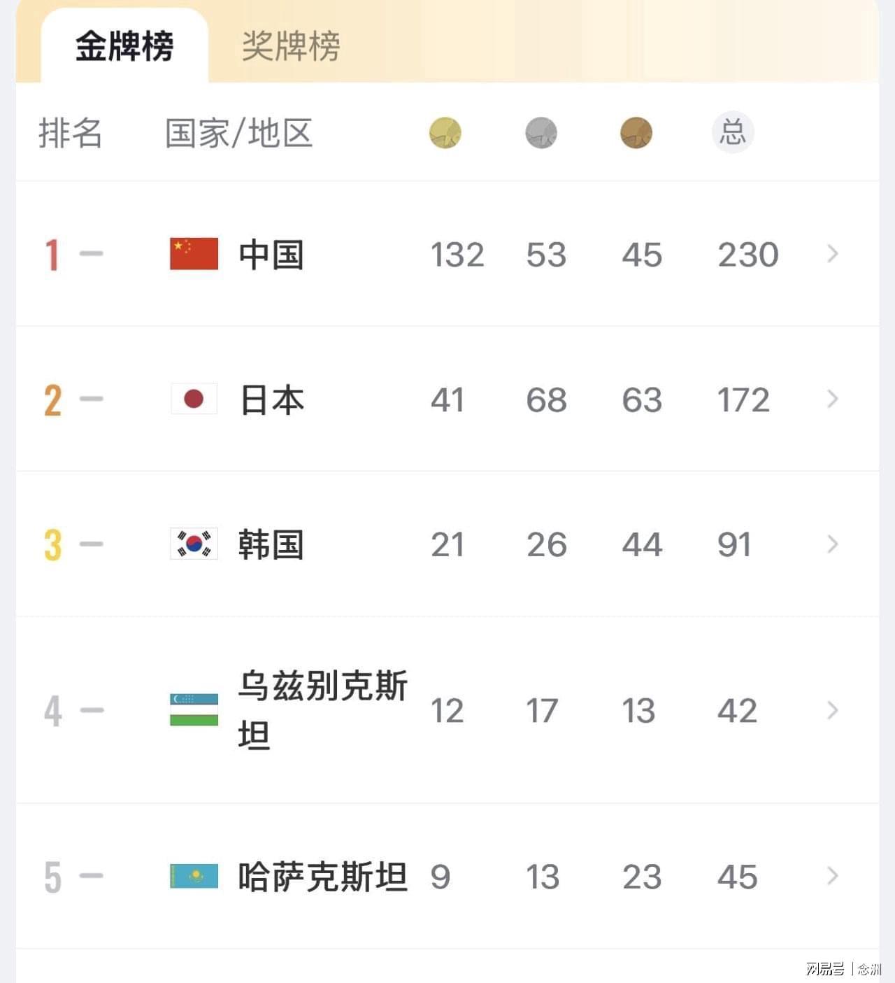 🥇【发财入口 6108.vip】🥇🔟bw必威西汉姆联官方网站是十分标准的线上平台展示图片