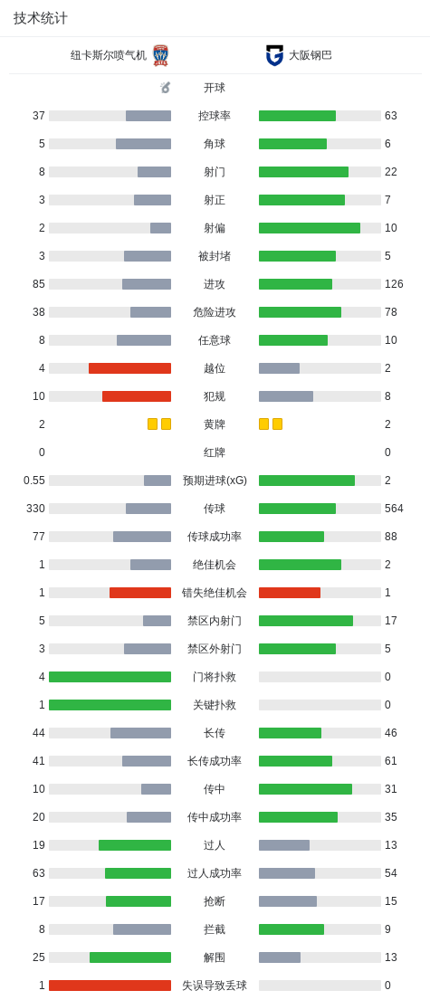 bw必威西汉姆联官方网站案例展示